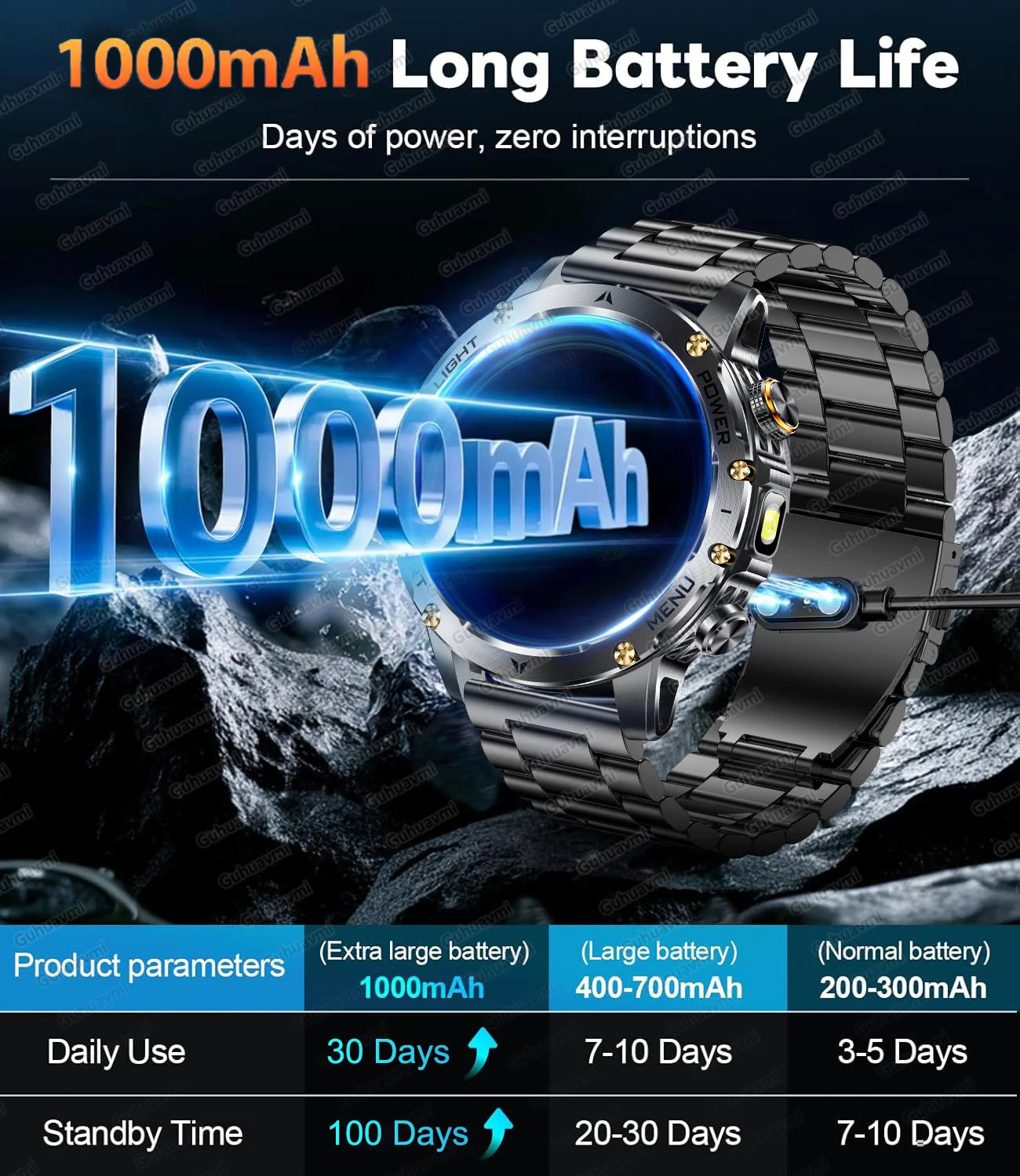Adult Military Sports Smart Watch 5ATM IP69K Waterproof Clock GPS NFC Bluetooth Call LED Outdoor Fitness Sports Smartwatch Men